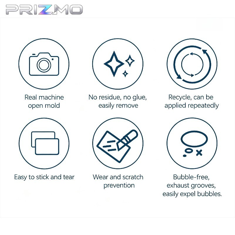 PrizMo Skin For Sony ZV-E10 II - đánh giá và giá Sony Camera Zv-E10